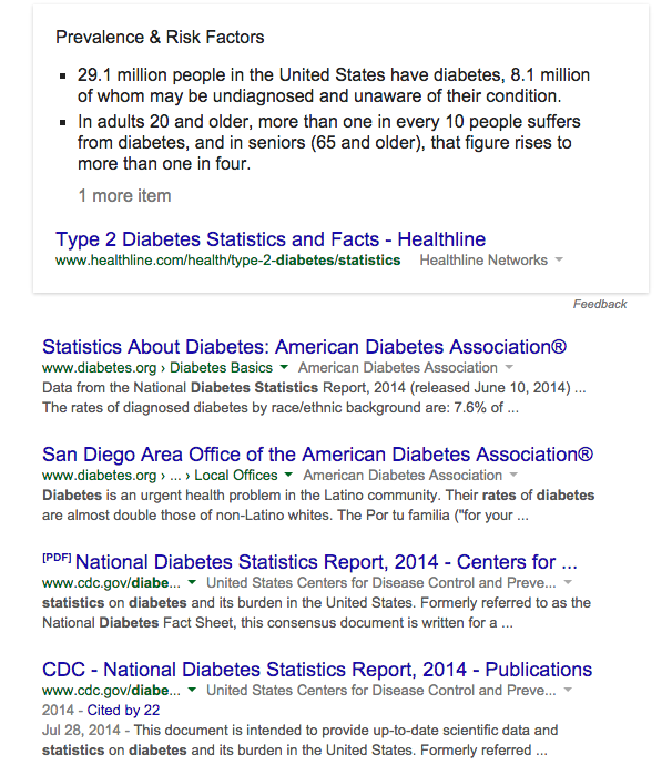 Search for Diabetes Rates on Google.